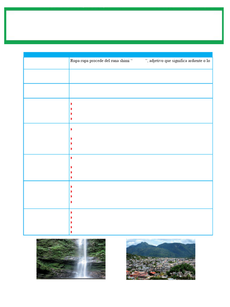Region Rupa Rupa y Region Omagua | PDF | Ciencias de la Tierra