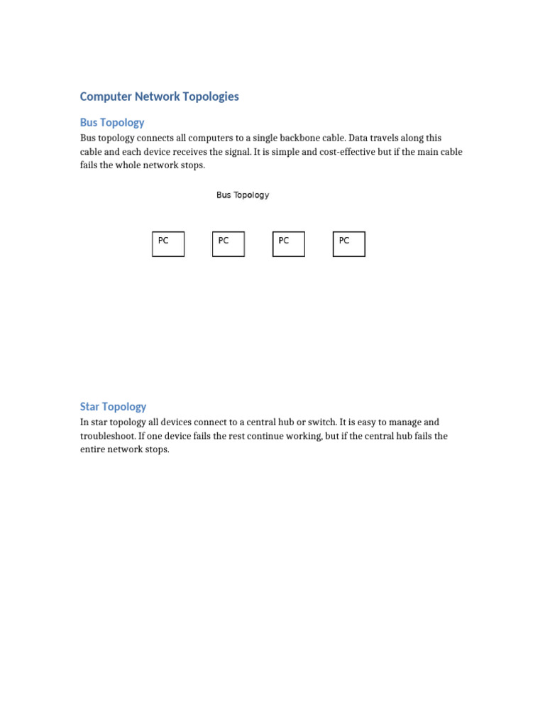 Network Topology Assignment | PDF