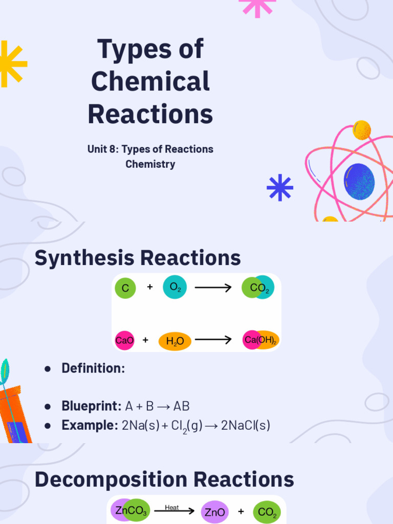 (Student+Copy) +2.12.26+Types+of+Chemical+Reactions 2 | PDF