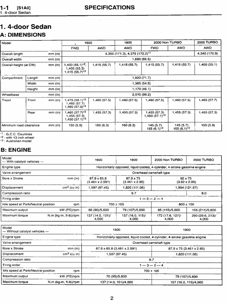1 1 Specifications | PDF