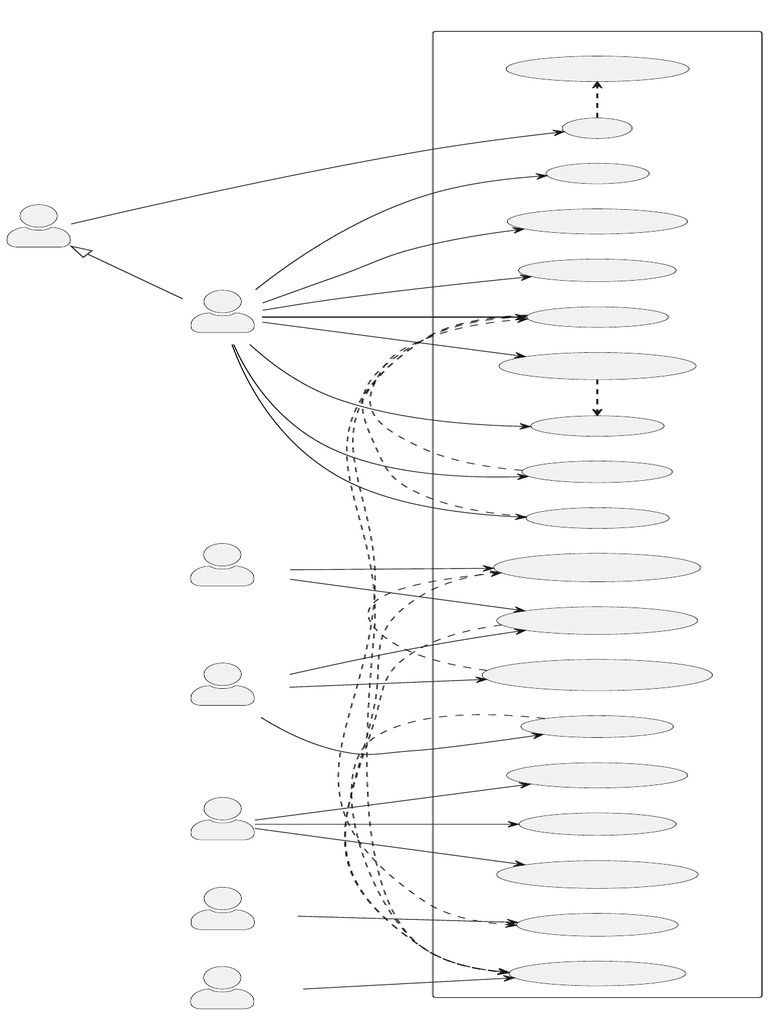 Include | PDF | Use Case | System