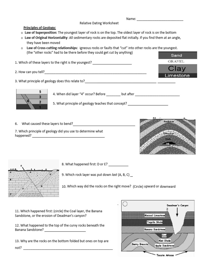#4. Relative Dating Worksheet | PDF | Geology | Rock (Geology)