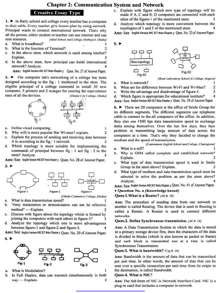 English Version HSC Ict MCQ Question With Answer Chapter 2 | PDF