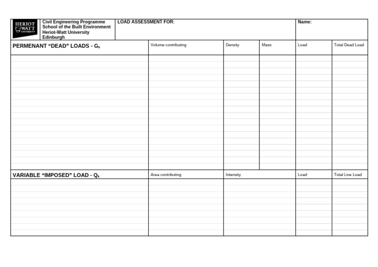 Load Assessment Sheet 1 | PDF
