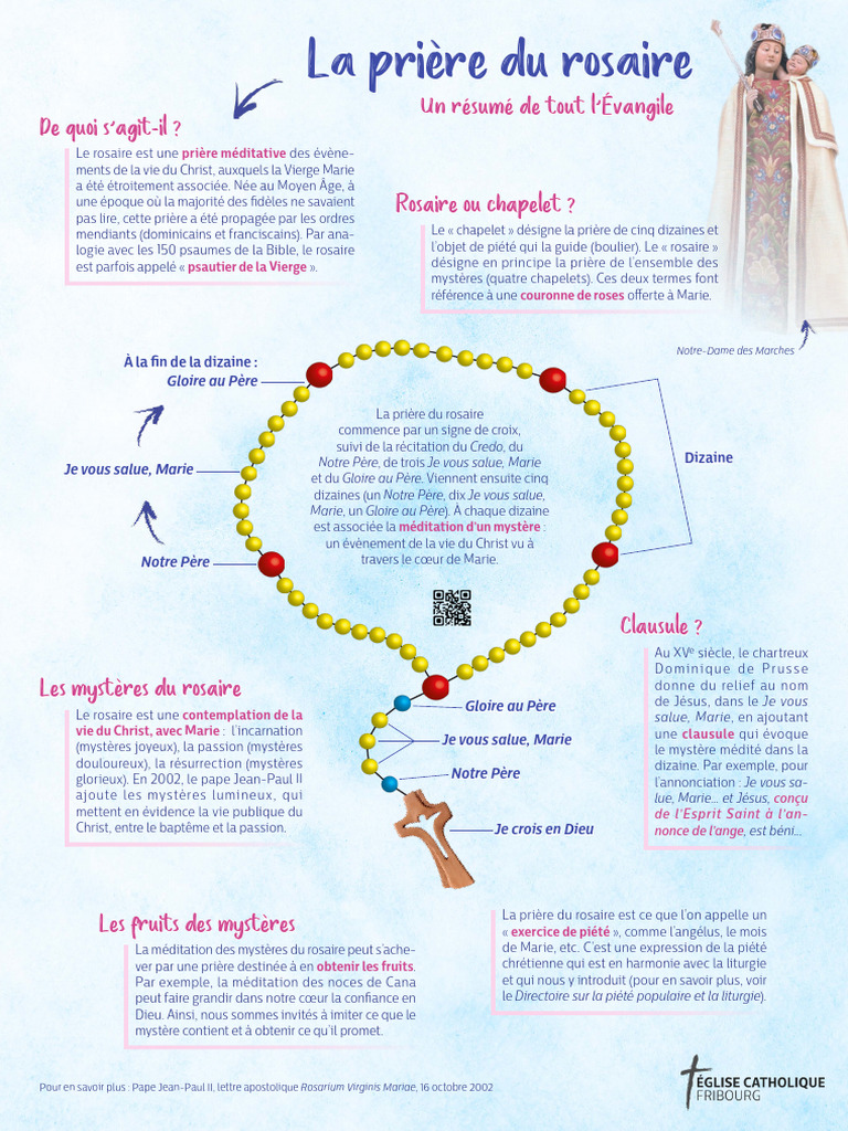 fiche-didactique-rosaire-1-pdf-rosaire-pri-re