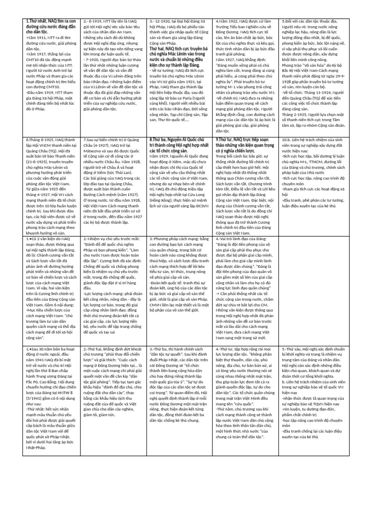 In LSD | PDF