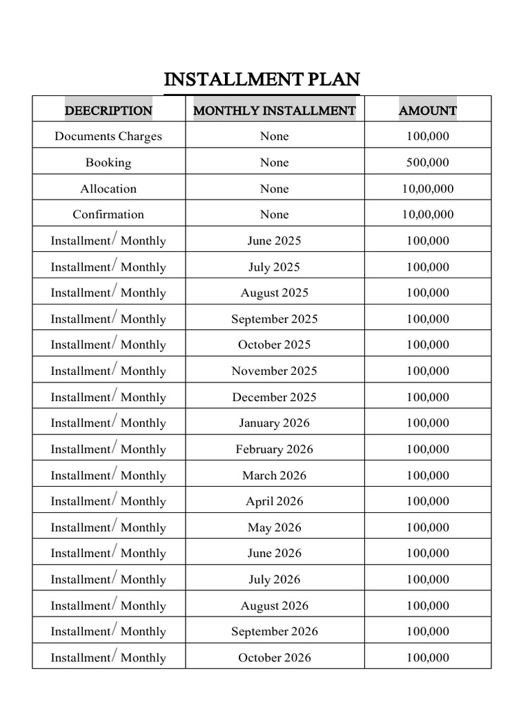 Installment Plan | PDF