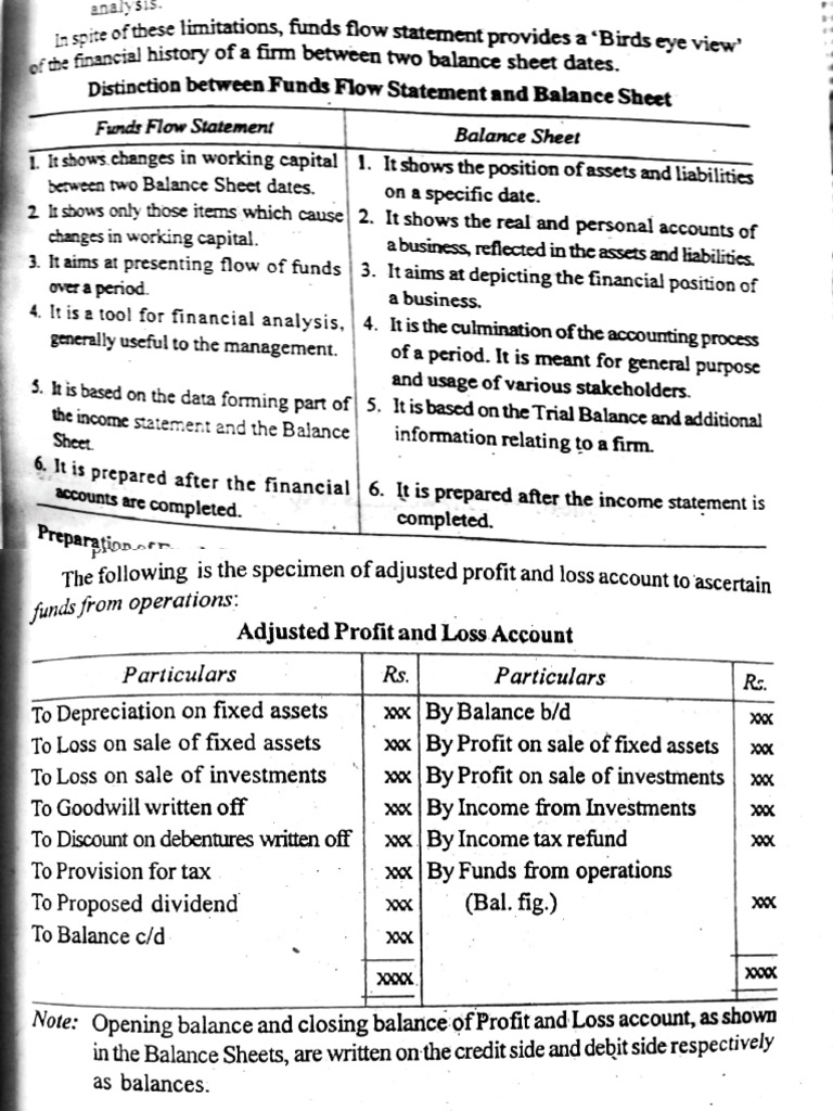 Fund Flow Statement | PDF