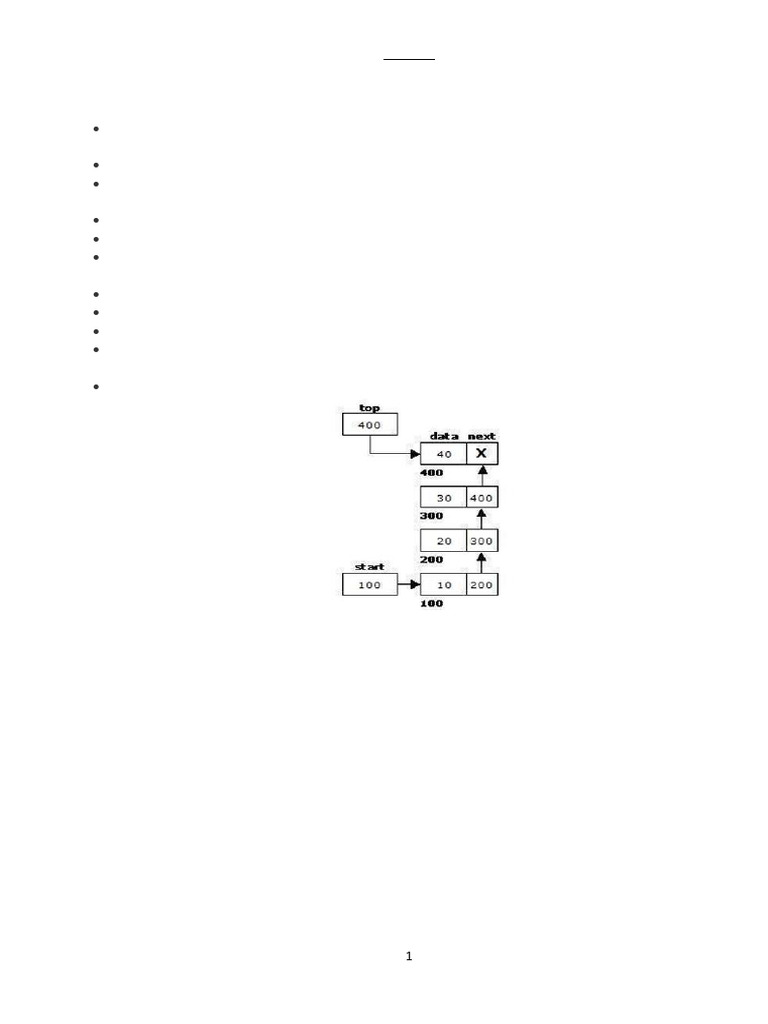 Q.1 A) Design Stack and Queue Using Linked Lists and Analyze Their ...