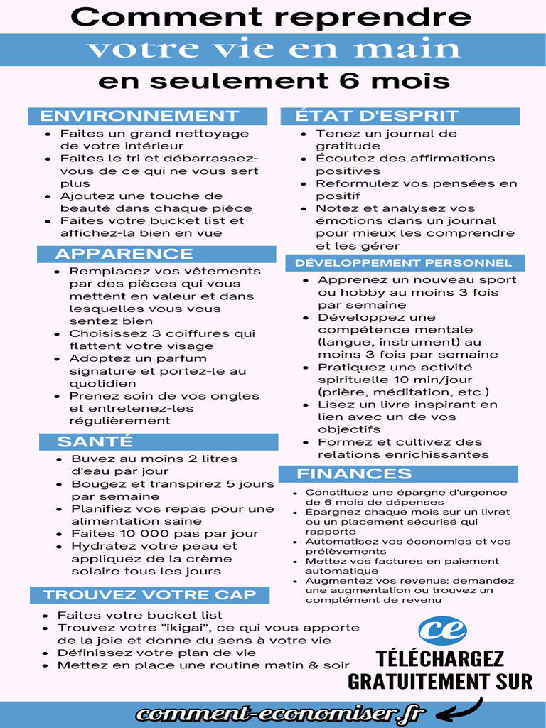 Reprendre-Vie-En-main en Seulement 6 Mois | PDF