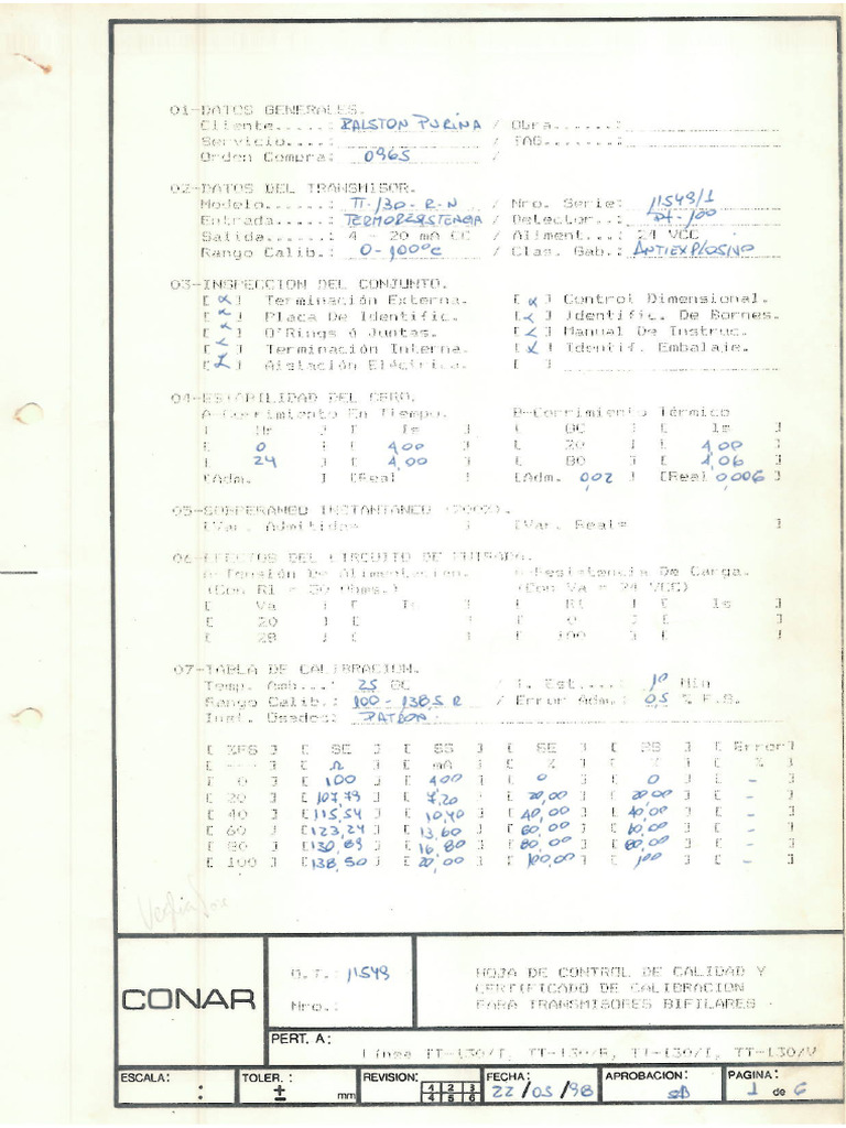 Conar | PDF