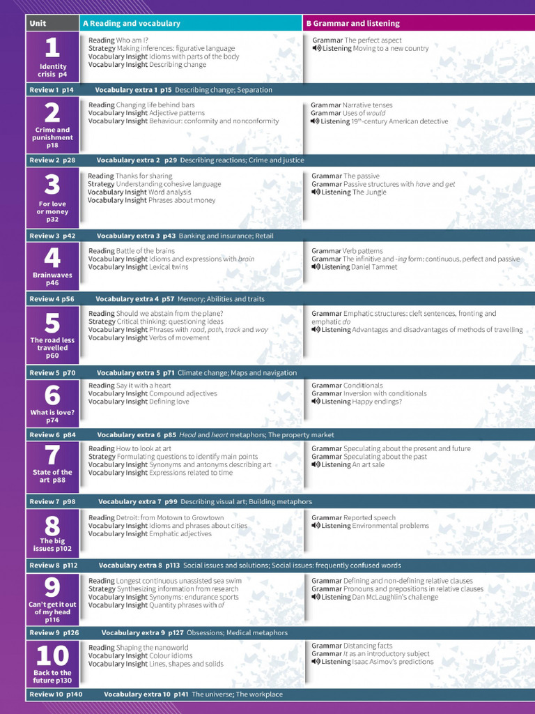 G8 | PDF