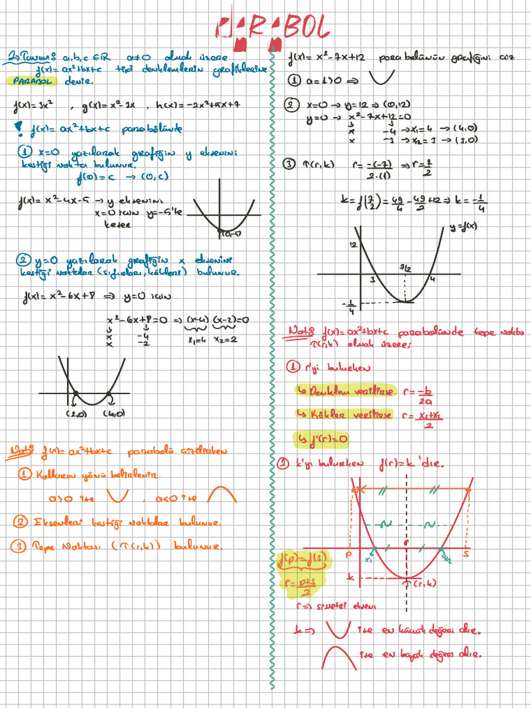 Parabol 11EA1 | PDF