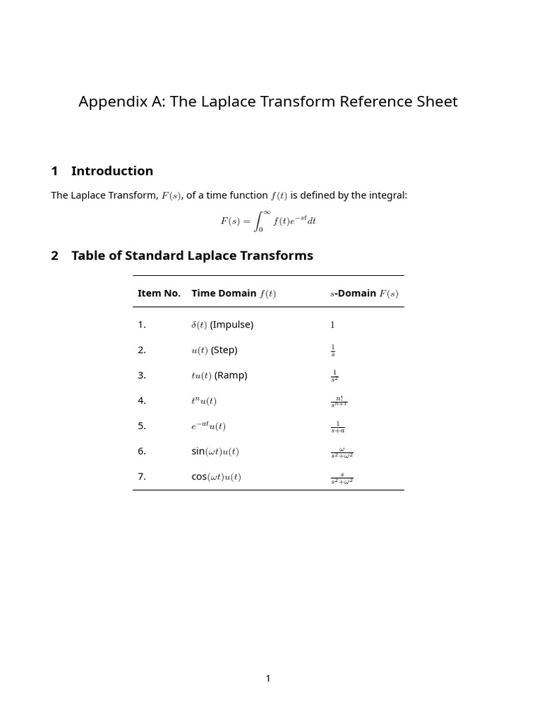 Laplace Transform Reference | PDF | Laplace Transform | Mathematical ...