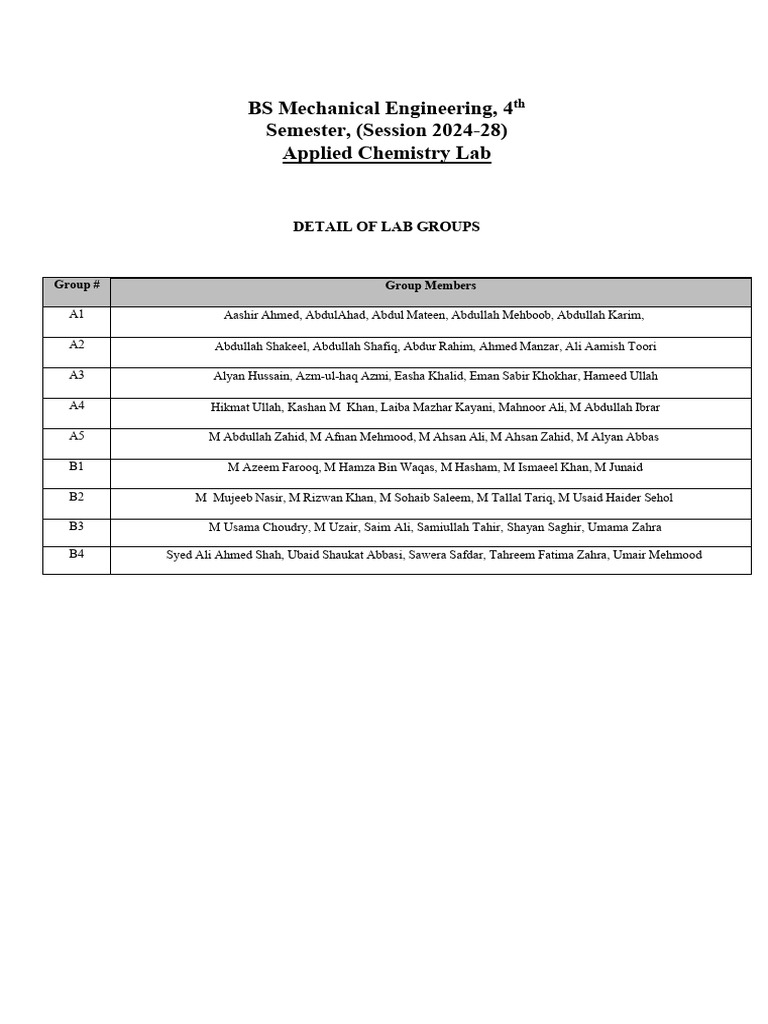 Lab Schedule (AC) | PDF