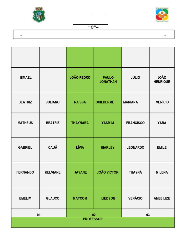 Mapeamento 2 C | PDF