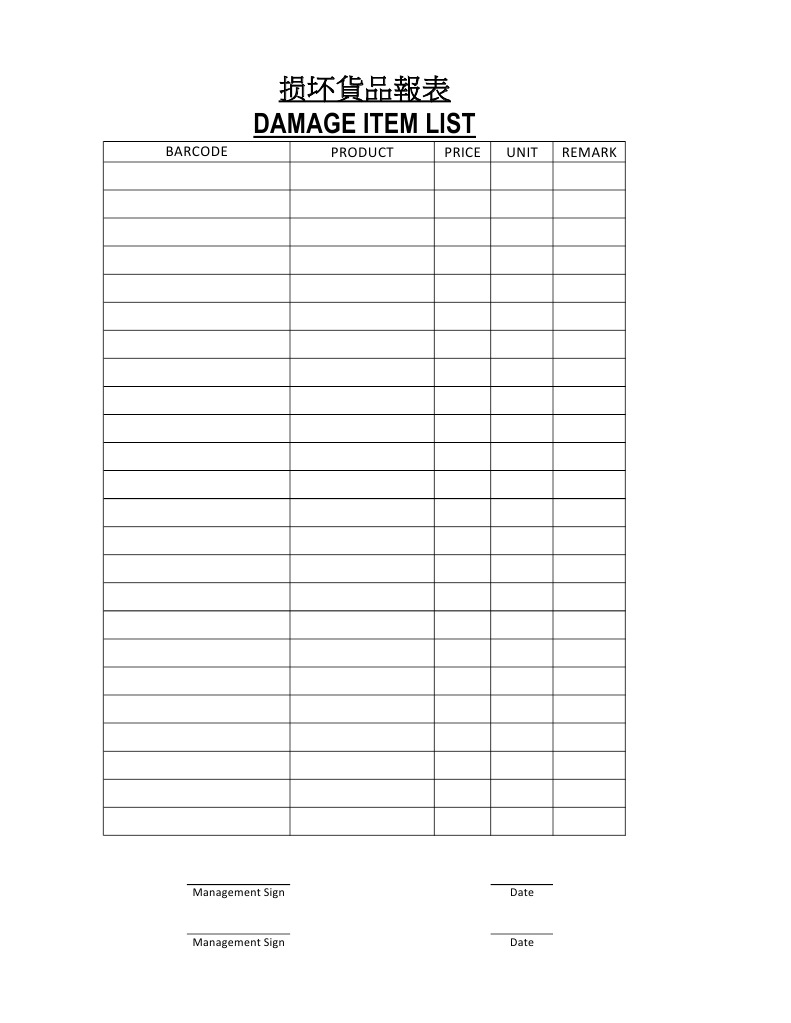 Damage Item List: Product Price Unit Remark Barcode | PDF