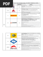 Vehicle Price Table for 2019-2016 | PDF | Motor Vehicle | Motorcycling