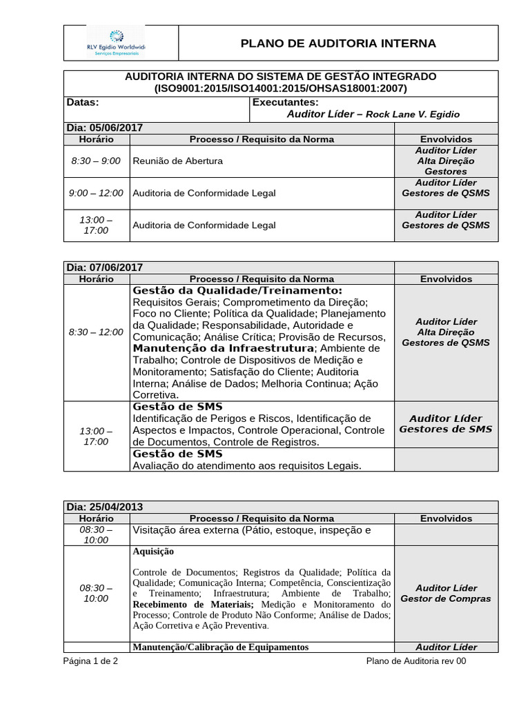 Plano de Auditoria Interna MODELO | PDF | Qualidade (negócios) | Gestão ...