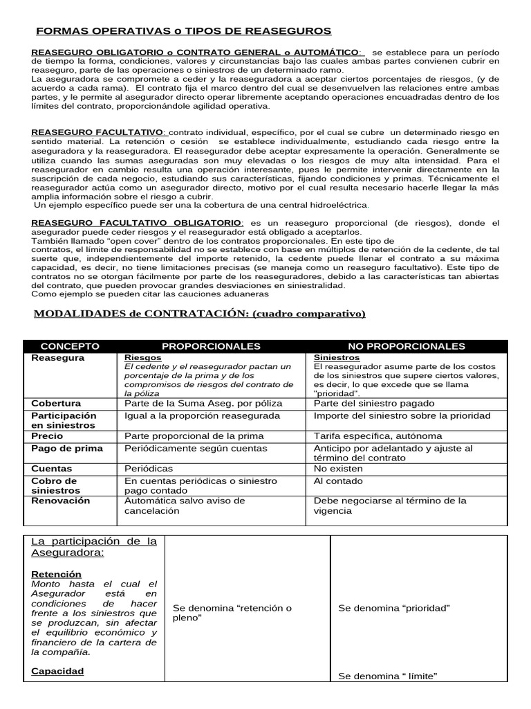 Reaseguro - Cuadro Comparativo | PDF | Reaseguro | Seguro