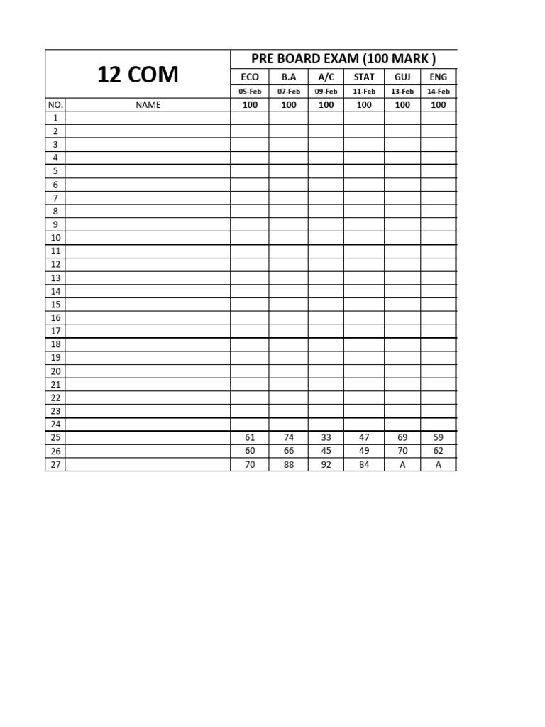 Pri Board Exam 12 Com | PDF
