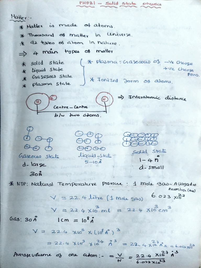 SSP (MA) - Part-1 | PDF