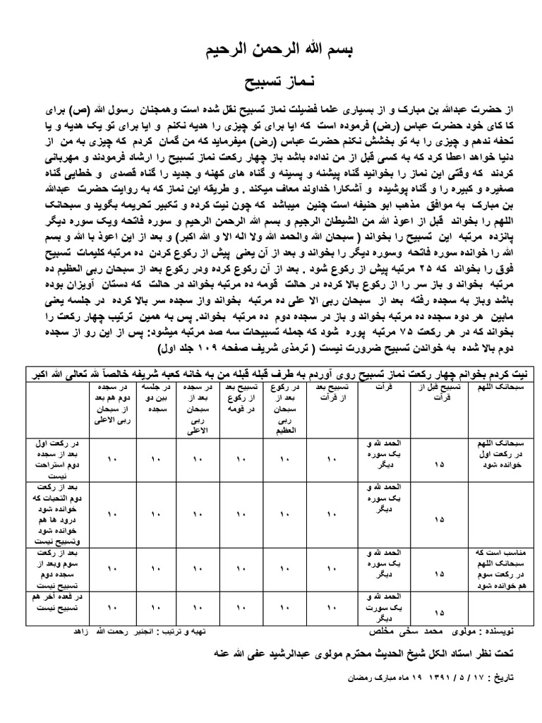 نماز تسبیح نو | PDF