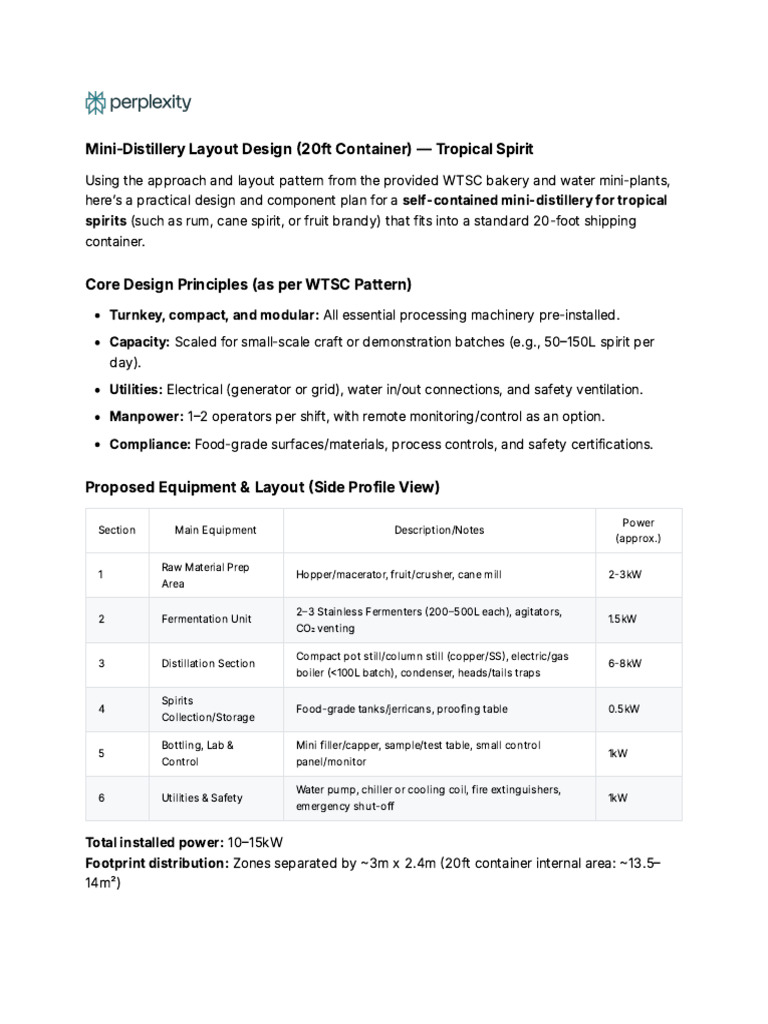 Mini-Distillery Layout Design (20ft Container) - T | PDF | Rum ...