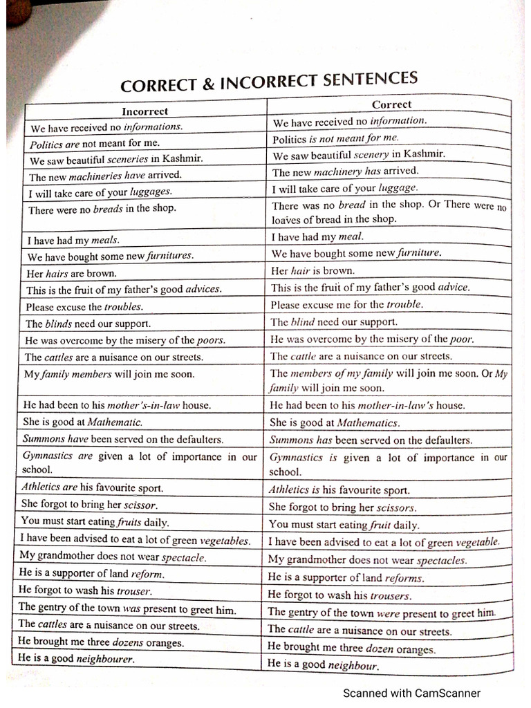 6 Correction | PDF