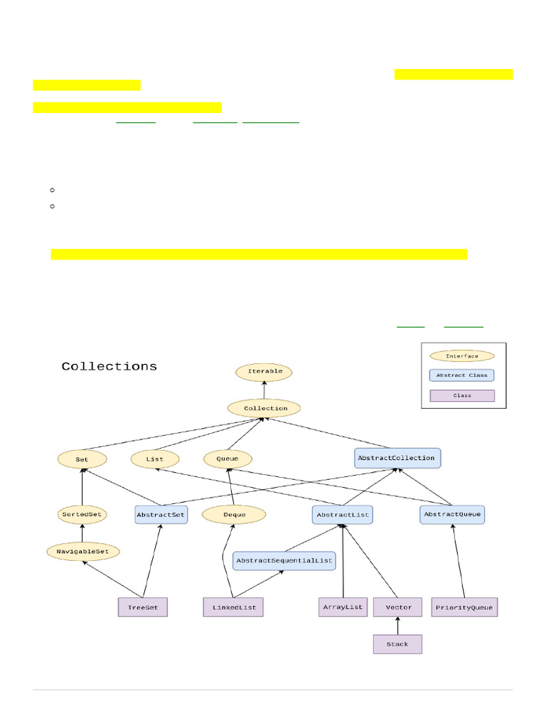 01 - Collections in Java | PDF | Method (Computer Programming) | Computing