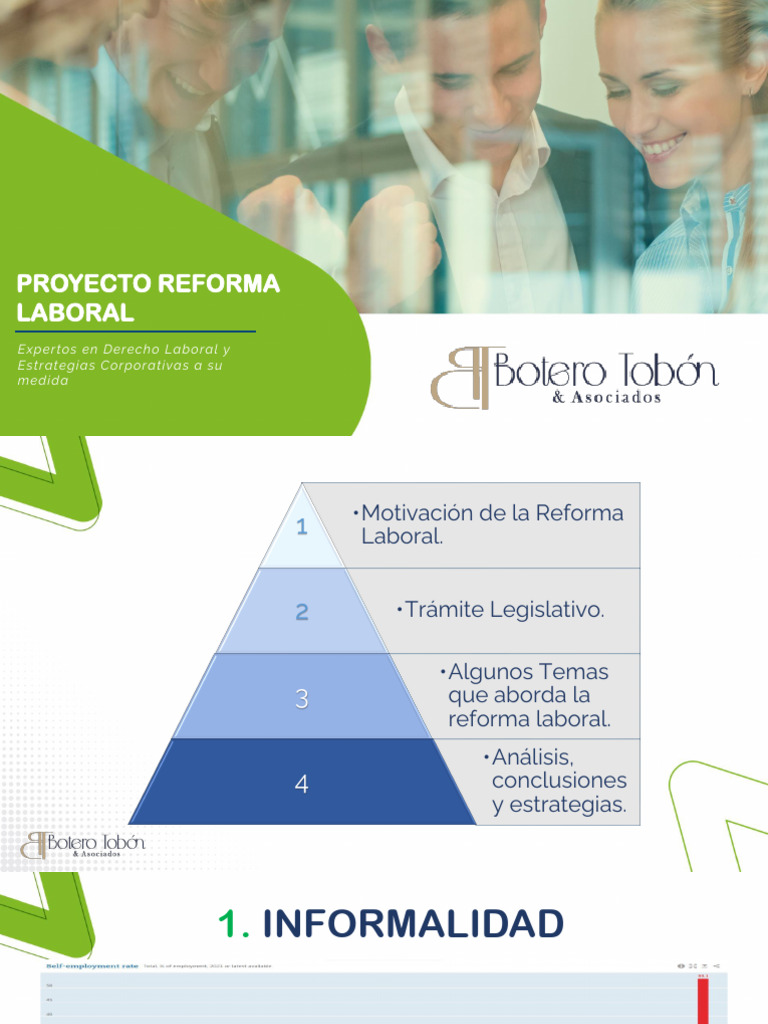 Puntos de La Reforma Laboral | PDF | Derecho laboral | Salario