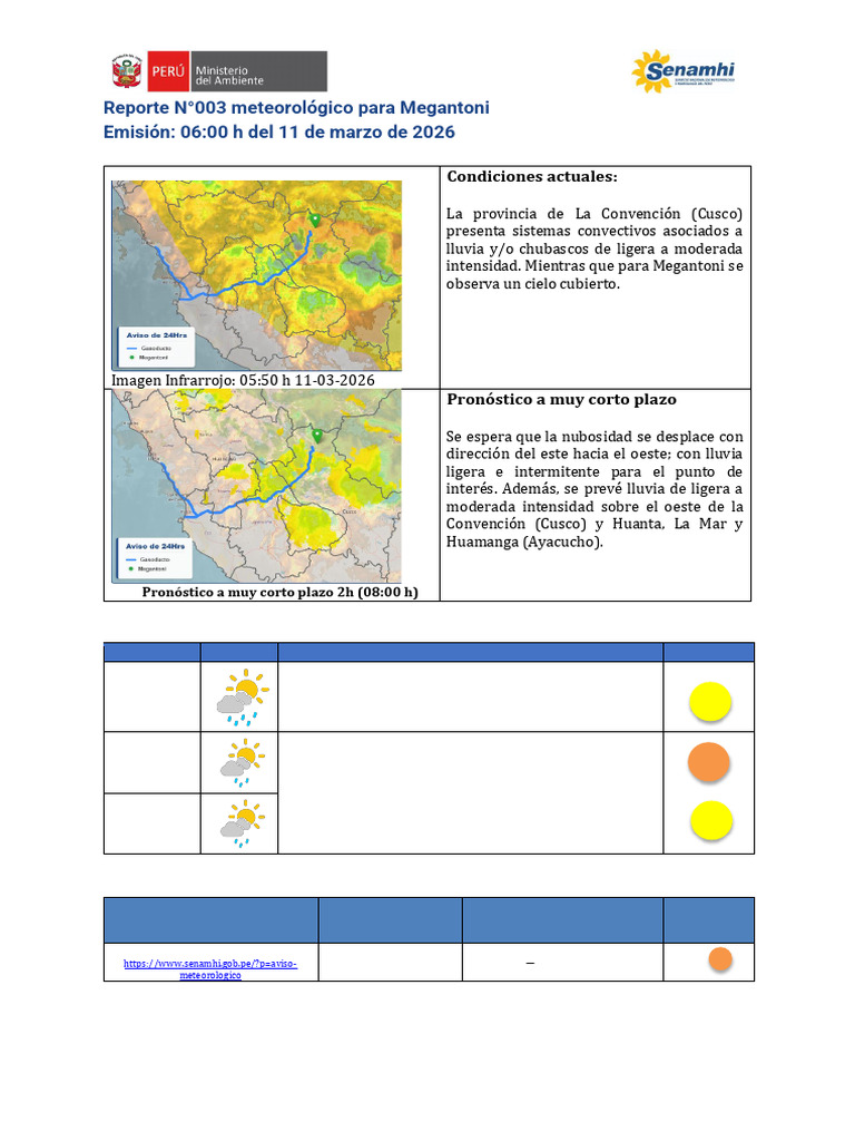 Reporte Meteorológico Megantoni - 11032026 - 0600 | PDF | Meteorologia Tropical | Tormentas