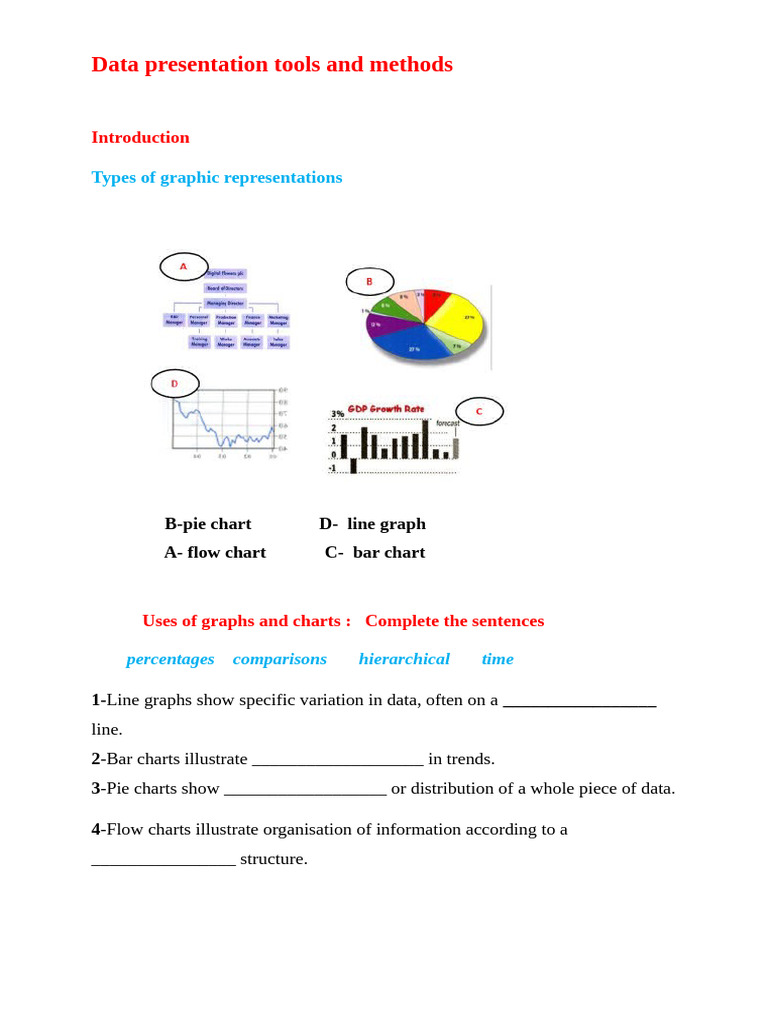 Data Presentation Tools and Methods | PDF | Scatter Plot | Chart