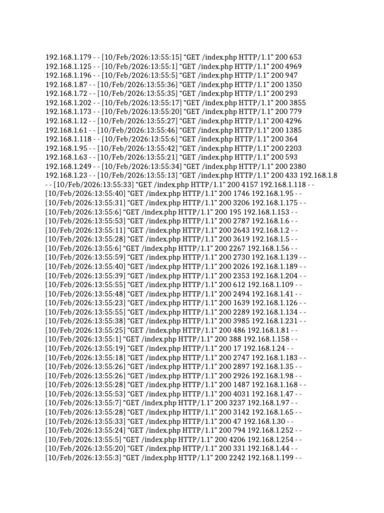 5 Server Access Logs | PDF | Hypertext Transfer Protocol | World Wide ...