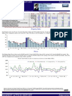 Westport Real Estate Report June 2012