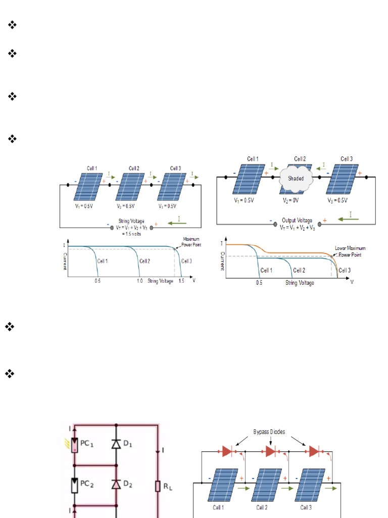 2.3. Bypass and Blocking Diodes | PDF | Diode | P–N Junction