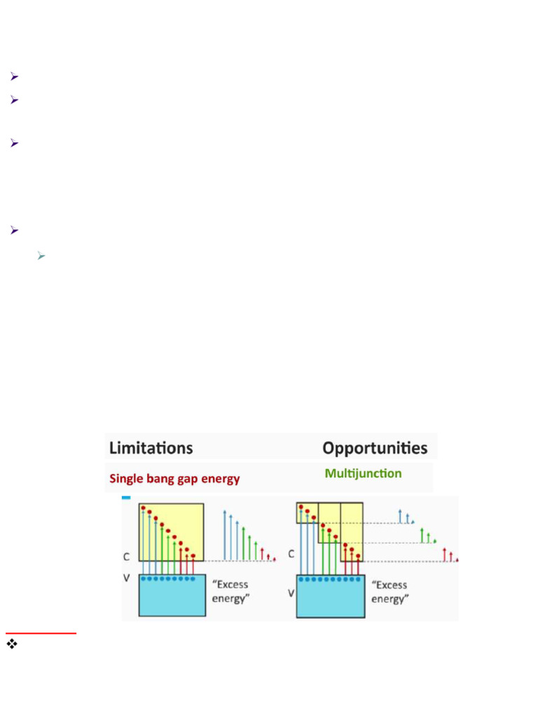 3.5 Quantum Dot Solar Cells | PDF | Band Gap | Solar Cell