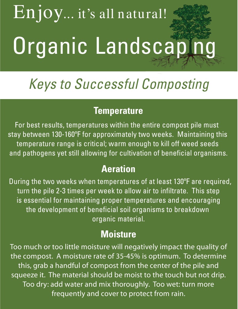 Composting Recipes | PDF
