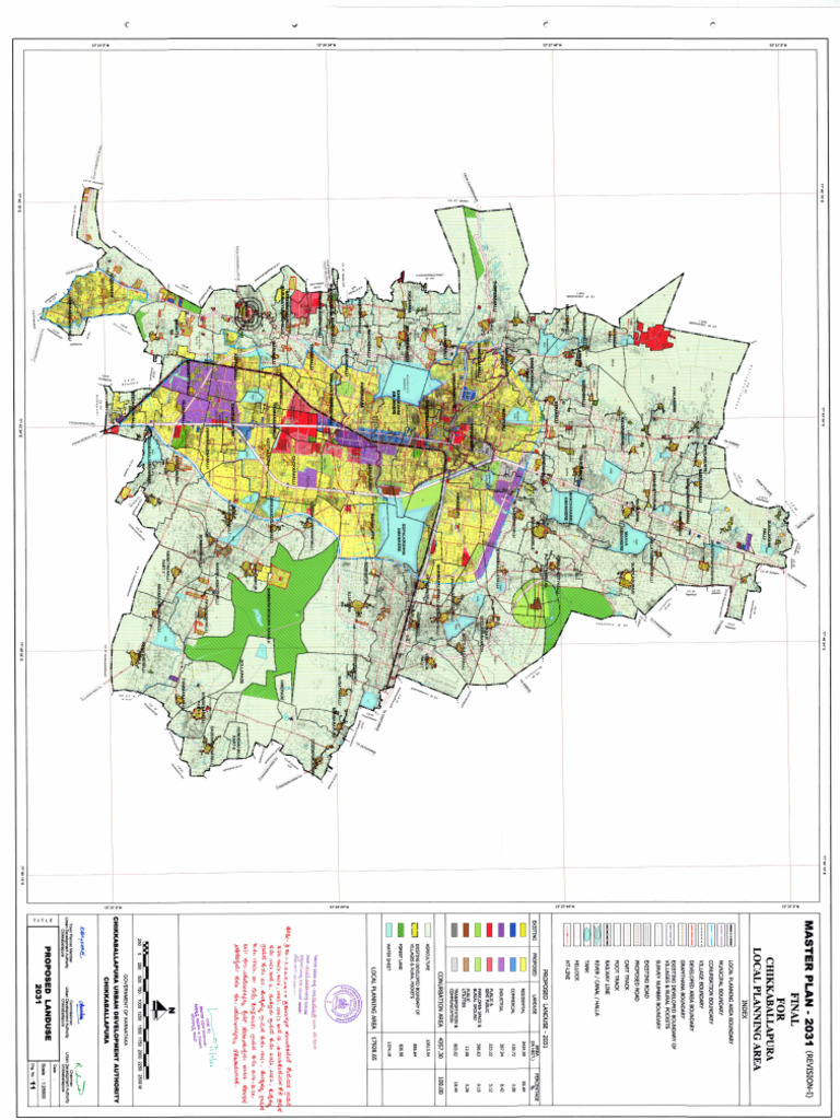 Final Master Plan Repaired Compressed | PDF