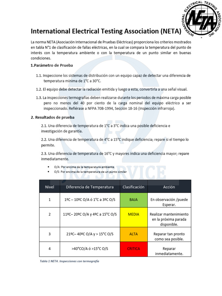 NETA - International Electrical Testing Association - Termografia | PDF