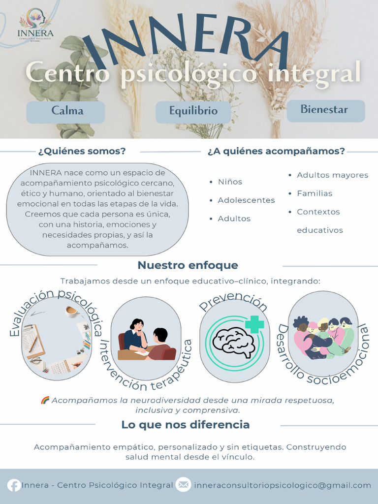 INNERA | PDF