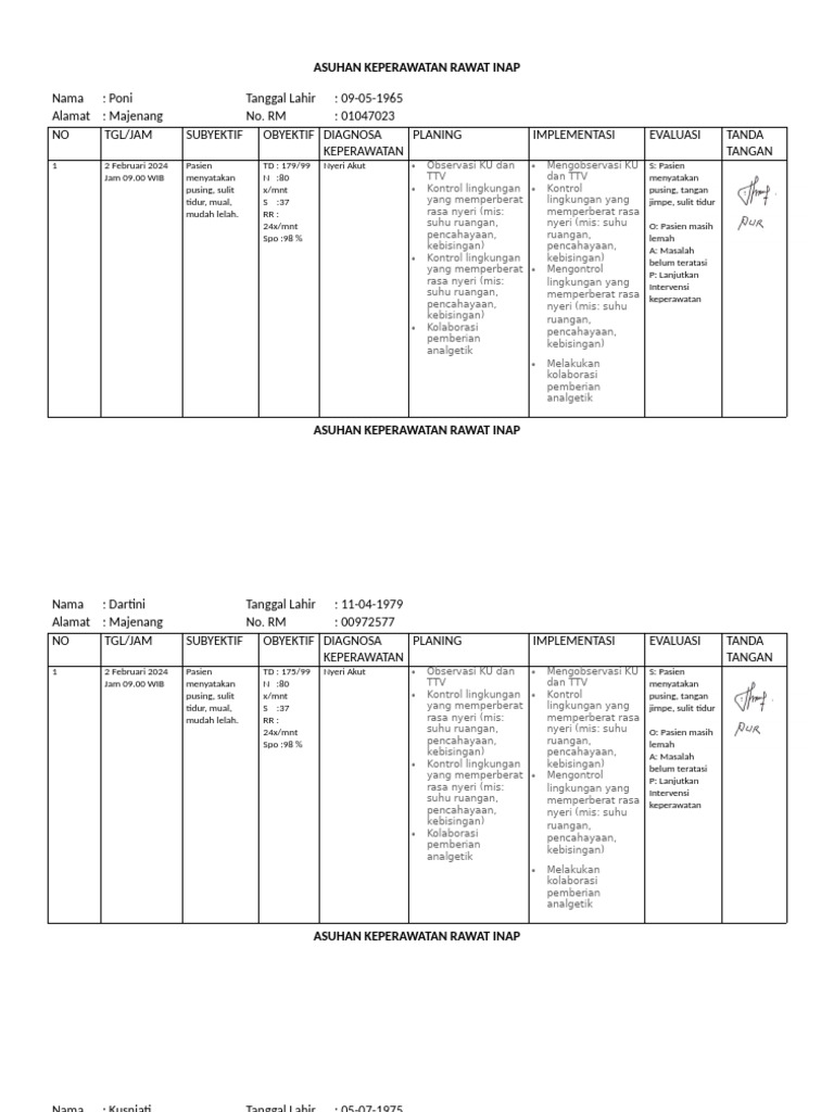 Askep Rawat Inap HT Februari | PDF