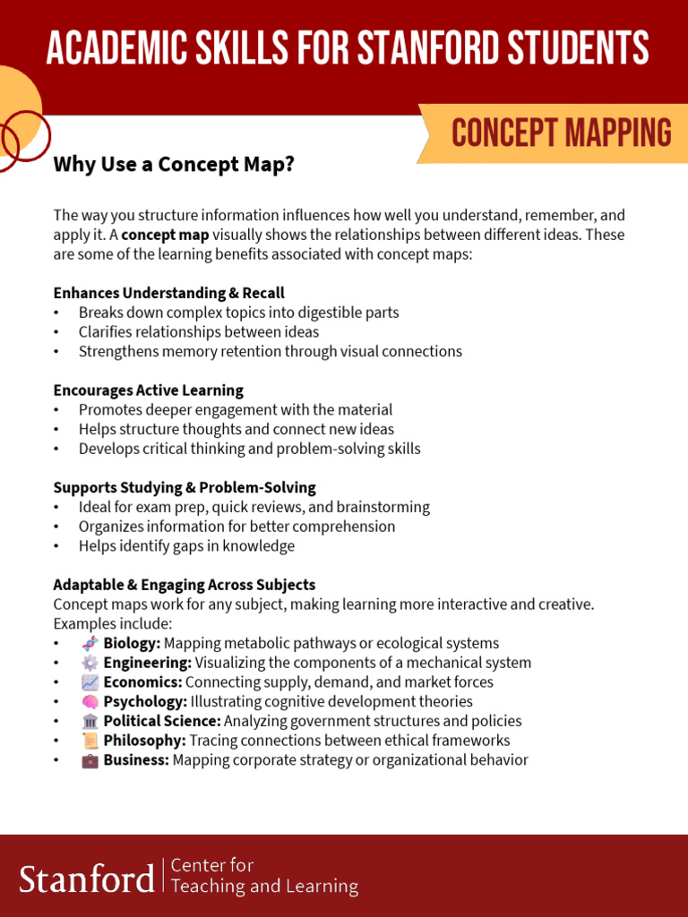 Concept Mapping | PDF