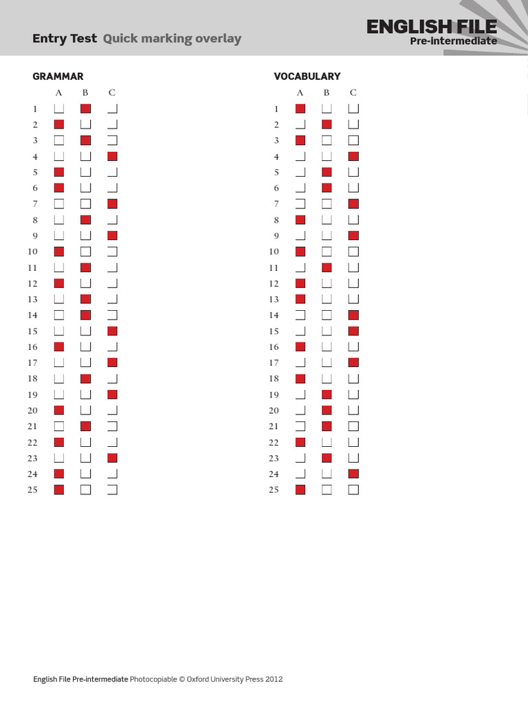 EF3e Preint Entry Test Marking Overlay | PDF