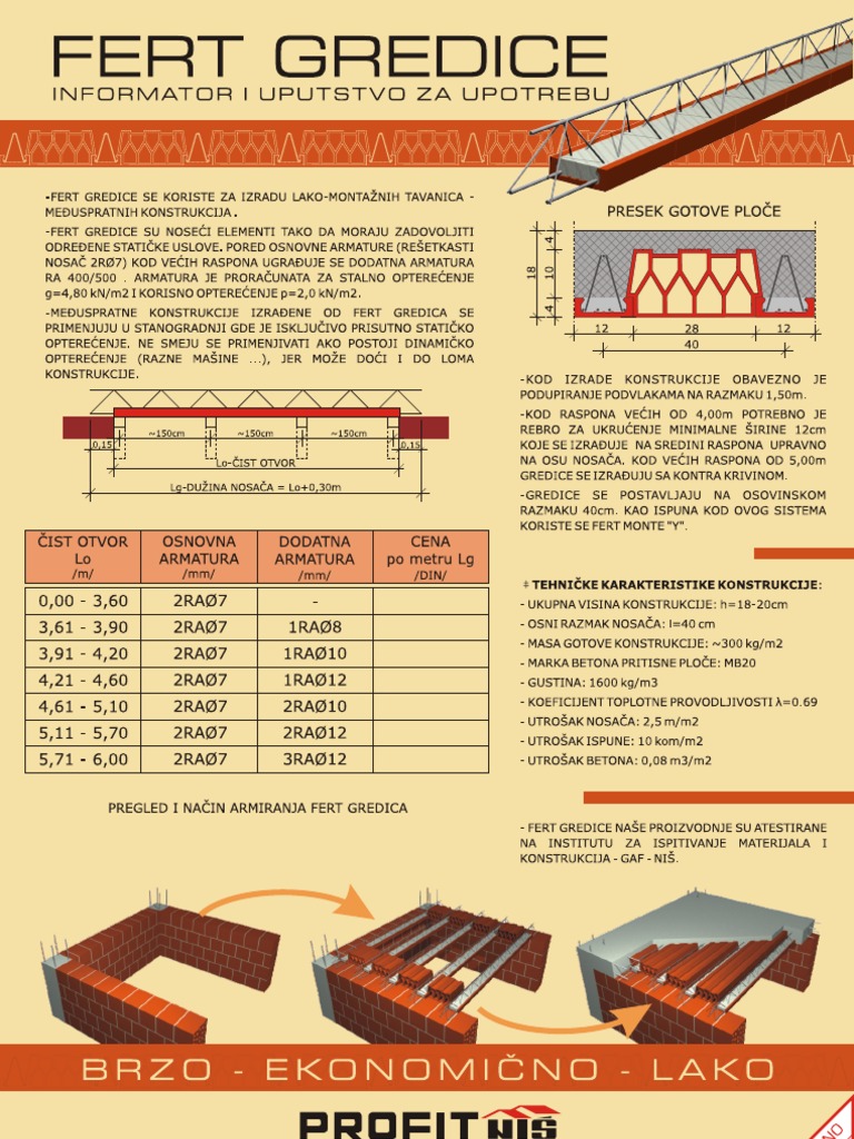 Fert Gredice Brosura | PDF