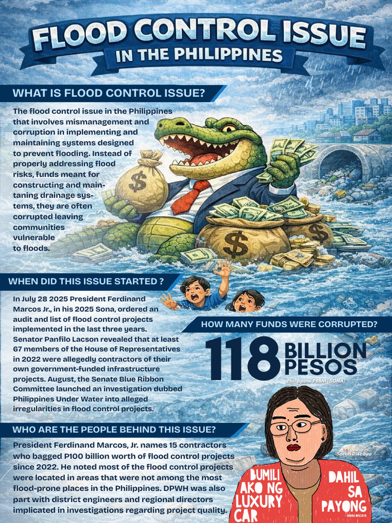 Social Issues Posters | PDF