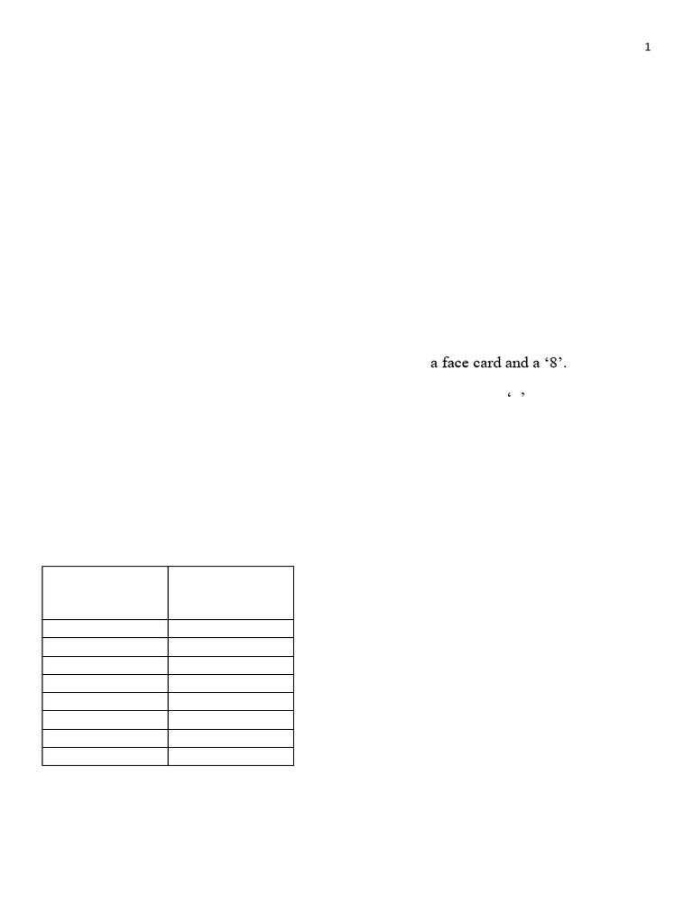 Multiplication Rule of Prob (Practice Sheet) | PDF