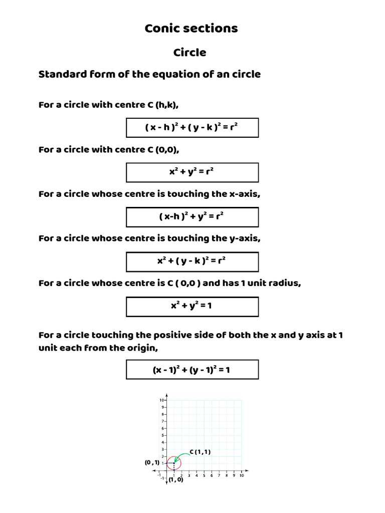 Conic Sections | PDF | Manifold | Euclidean Plane Geometry