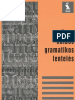 Rusų Kalbos Gramatikos Lentelės 2006 LT Baltracker Net