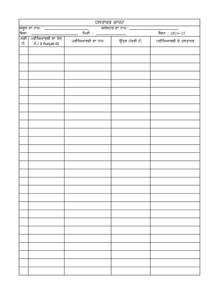 Signature Chart 5th Class | PDF